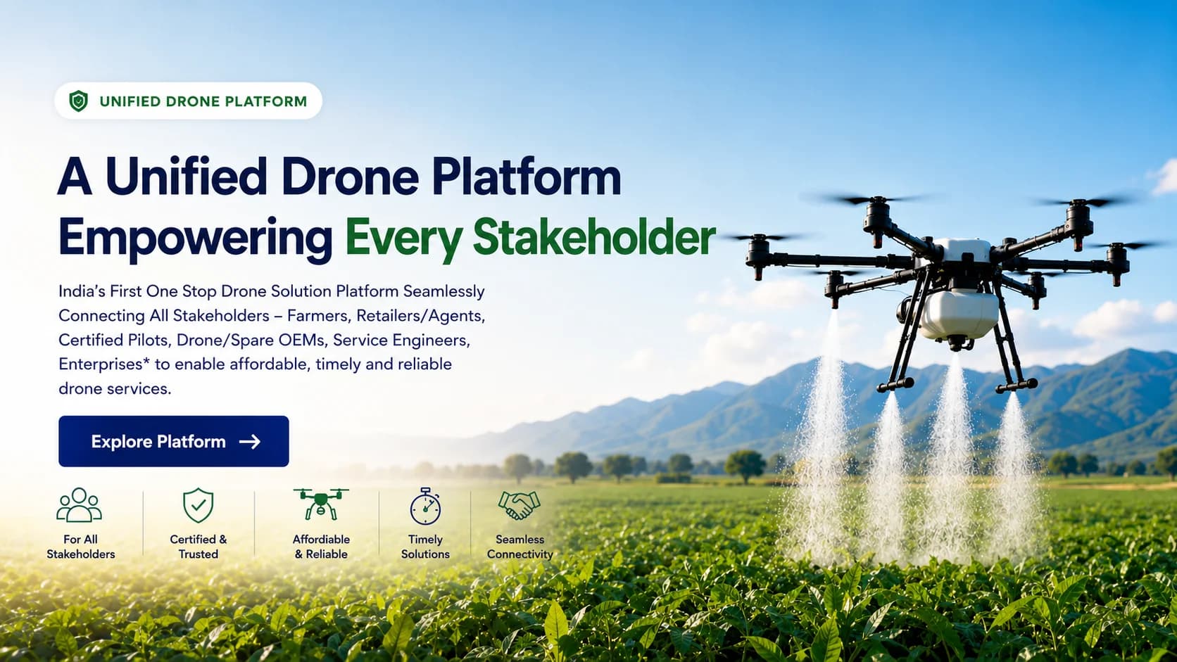 A unified drone platform empowering every stakeholder — India's first one-stop drone solution connecting farmers, retailers, certified pilots, OEMs and service engineers for affordable, timely drone services.